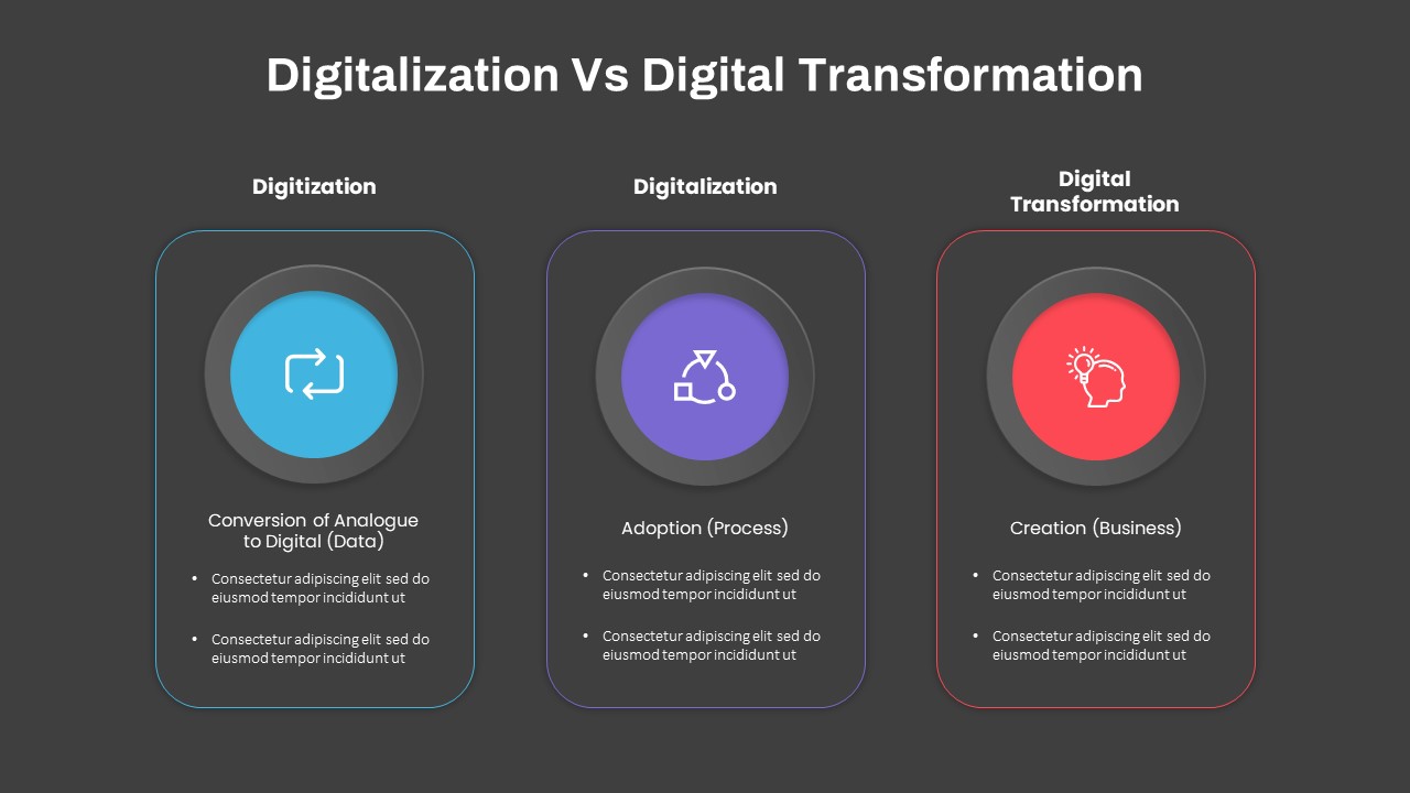 Business Digitalization PowerPoint Presentation Template Dark