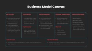 Business Model Canvas PowerPoint Template Dark