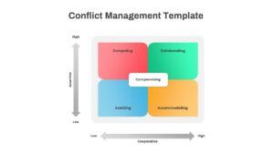 Conflict Resolution Management PowerPoint Template