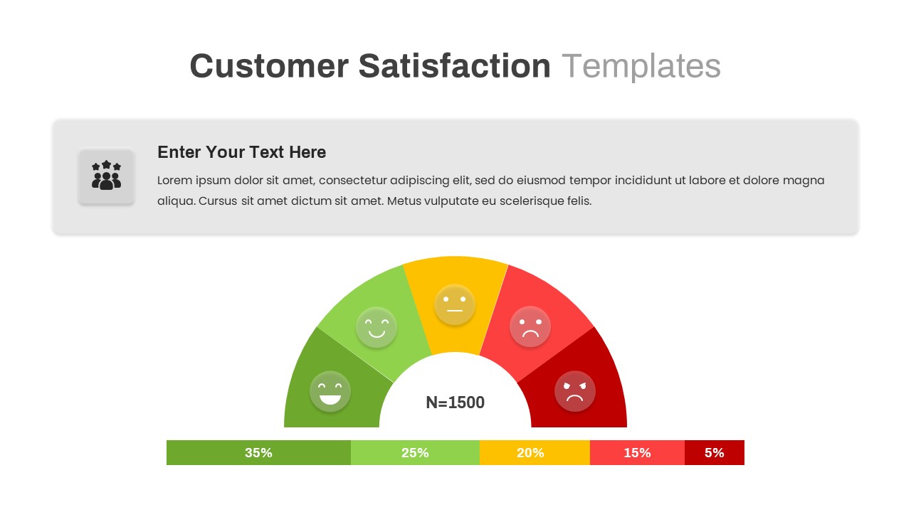 Customer Satisfaction PPT Template