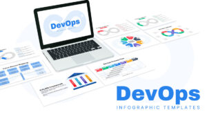 DevOps PowerPoint Template