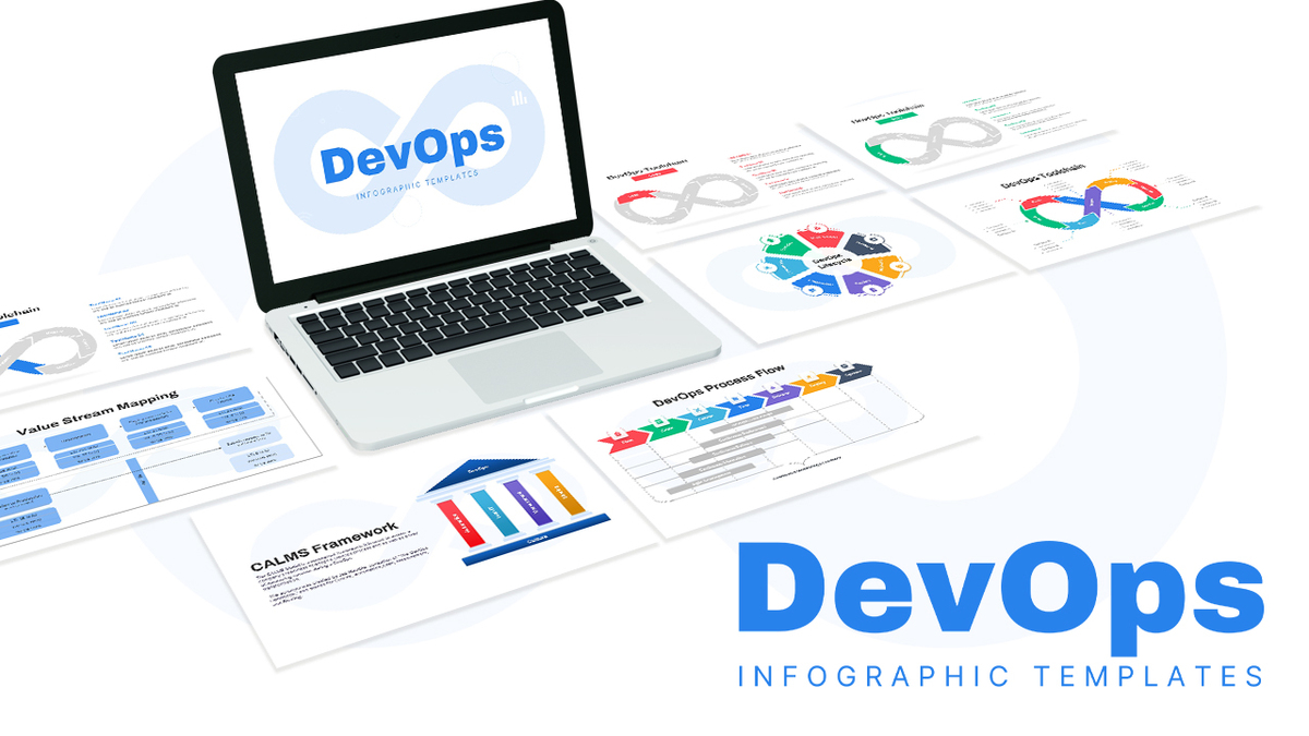 DevOps PowerPoint Template