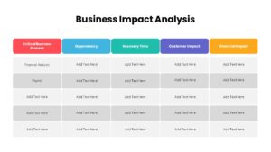 Mitigation Plan PowerPoint Template10