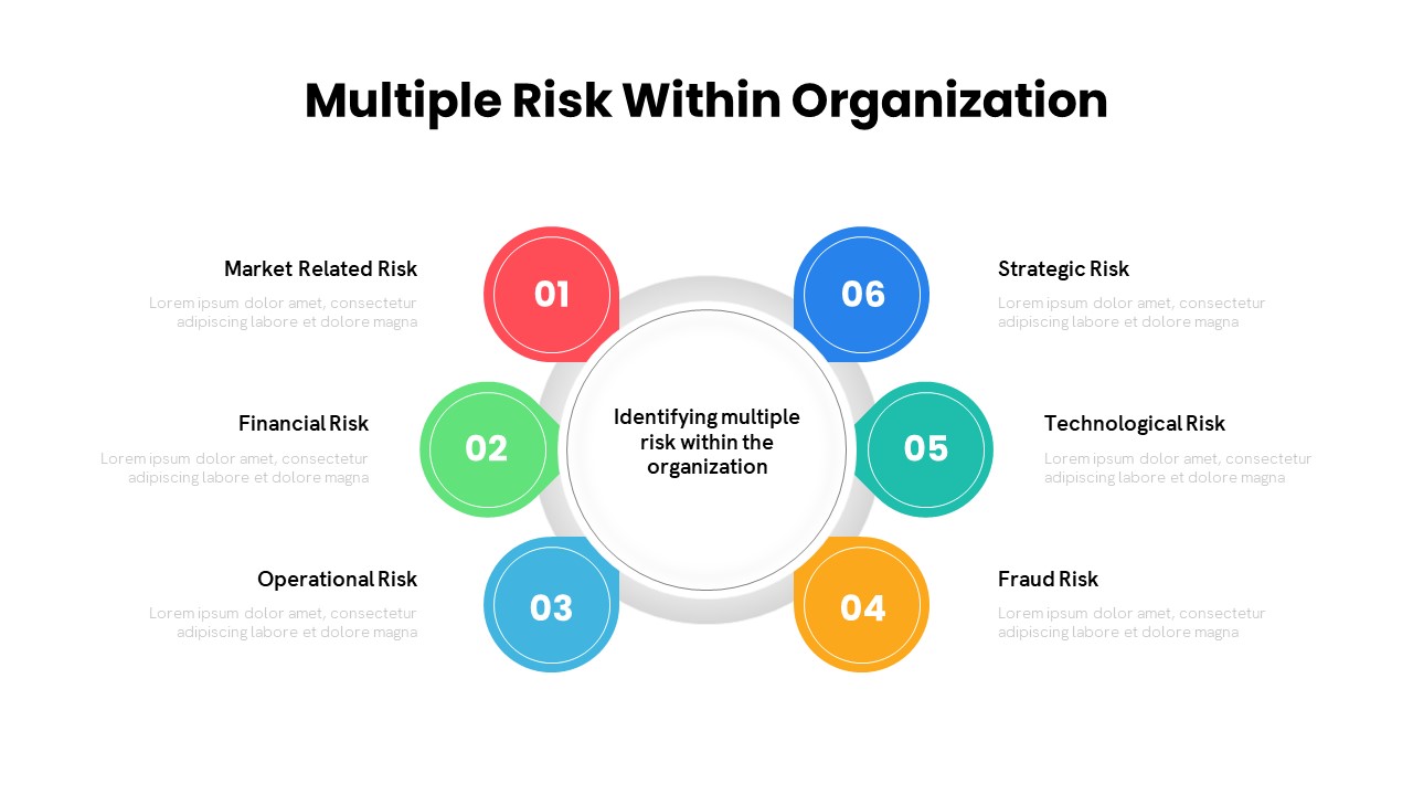 Mitigation Plan PowerPoint Template2