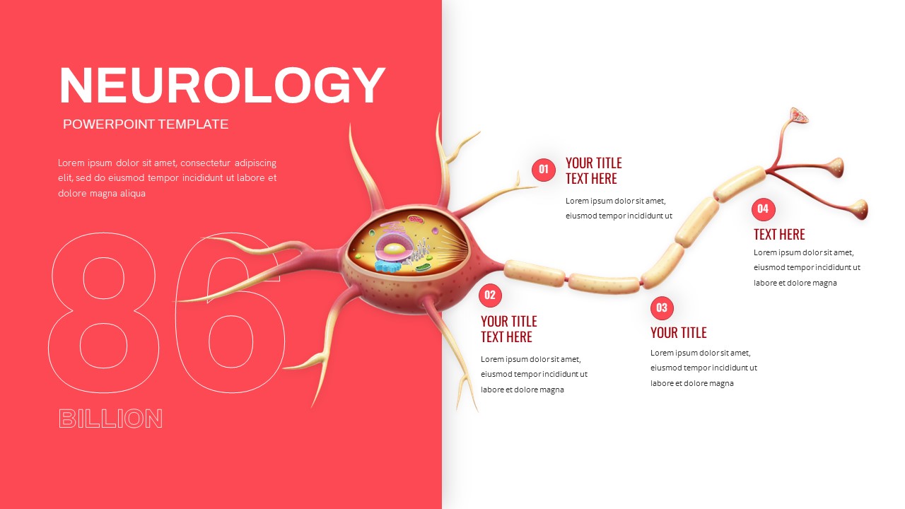 Neurology PowerPoint Template