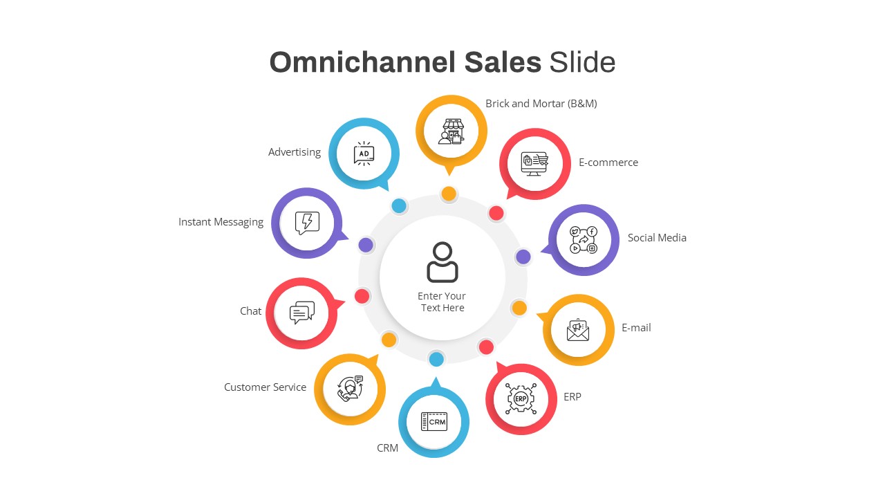 Omnichannel Sales PowerPoint Template