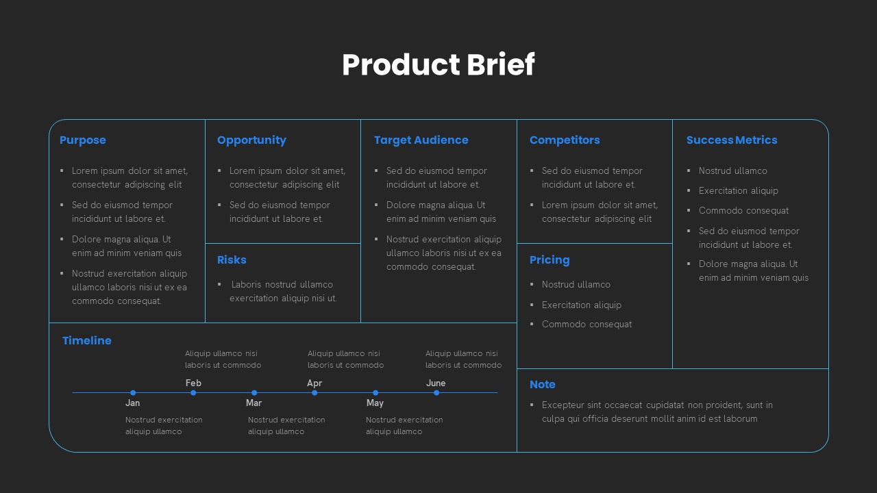 Product Brief PowerPoint Template Dark