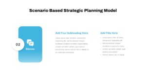 Scenario Strategic Planning Model PowerPoint Template2