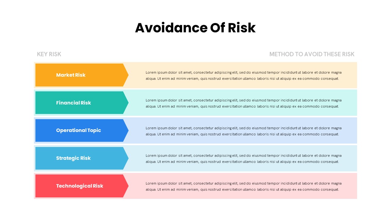 Mitigation Plan PowerPoint Template6