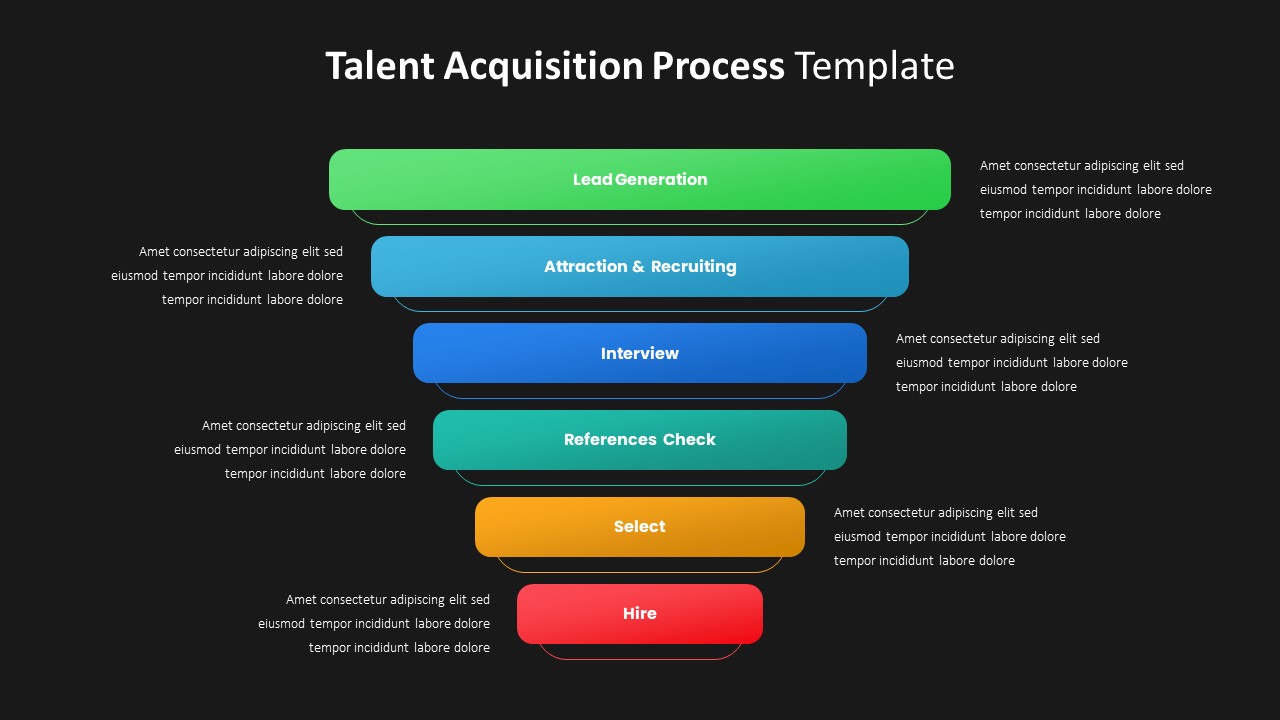 Talent Acquisition Process PowerPoint Template Dark