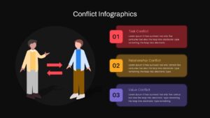 Types of Conflict PowerPoint Template Dark