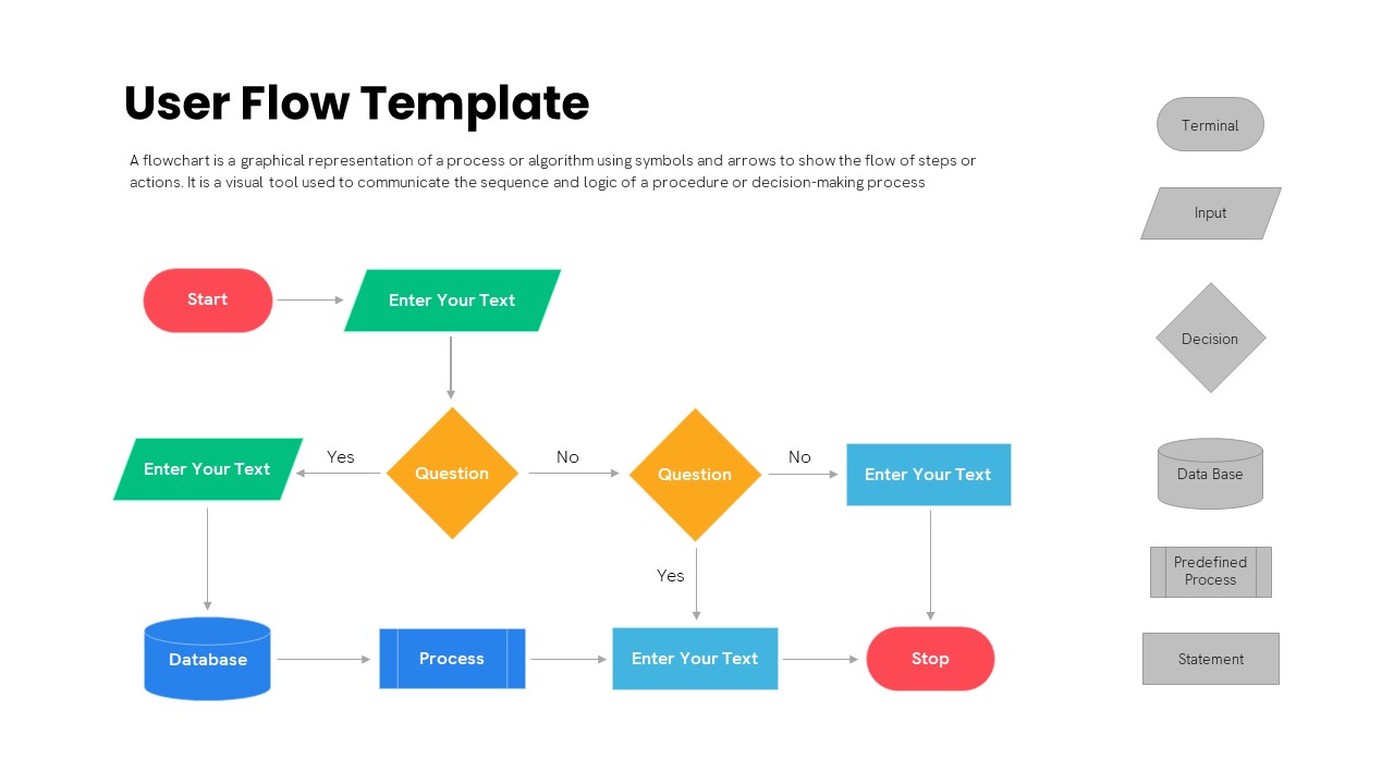 User Flow PowerPoint Template