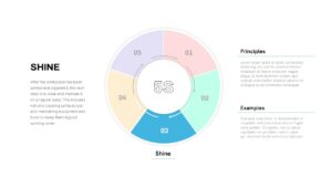 5s Methodology Presentation Slide