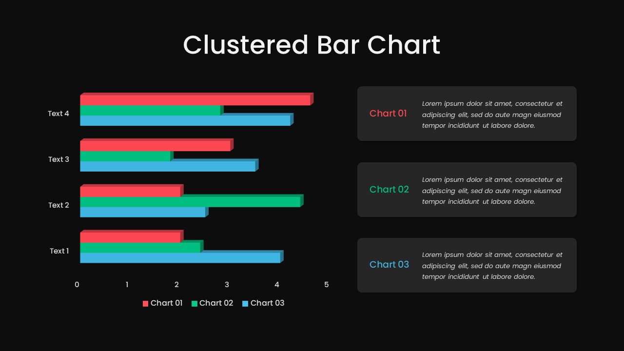 Clustered Bar Chart PPT Template