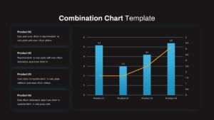 Combination Chart PowerPoint slides