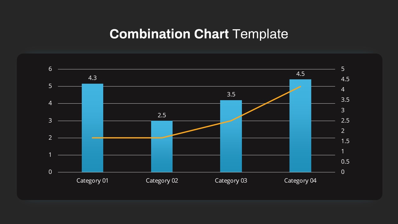 Combination Chart infographic PowerPoint