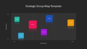 Free Strategic Group Map Presentation Slide