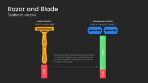 Razor Blade PowerPoint Template