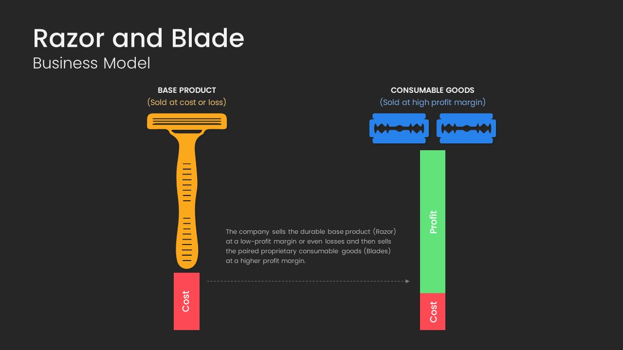 Razor Blade PowerPoint Template