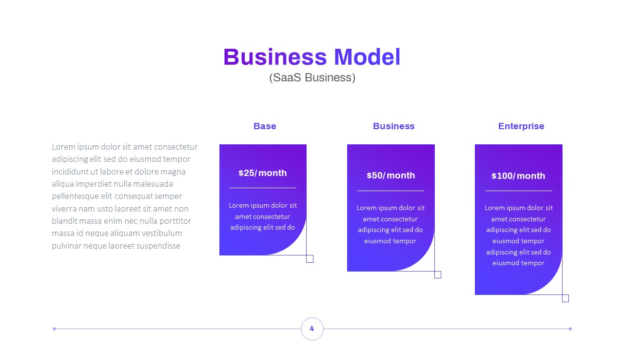 SaaS Business Model Pitch Deck PowerPoint Template