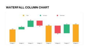 Waterfall Column Chart PowerPoint Template