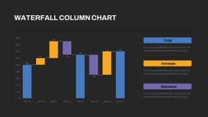 Waterfall Column Chart PowerPoint Template With Black Background