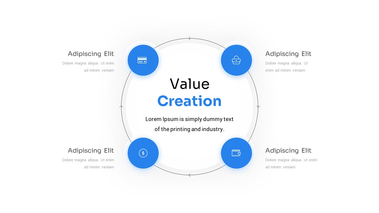 financial value creation ppt slide