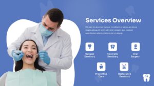 Dental Clinic PowerPoints services slide