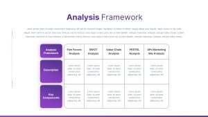 Management Consulting Toolkit PowerPoint Template analysis framework