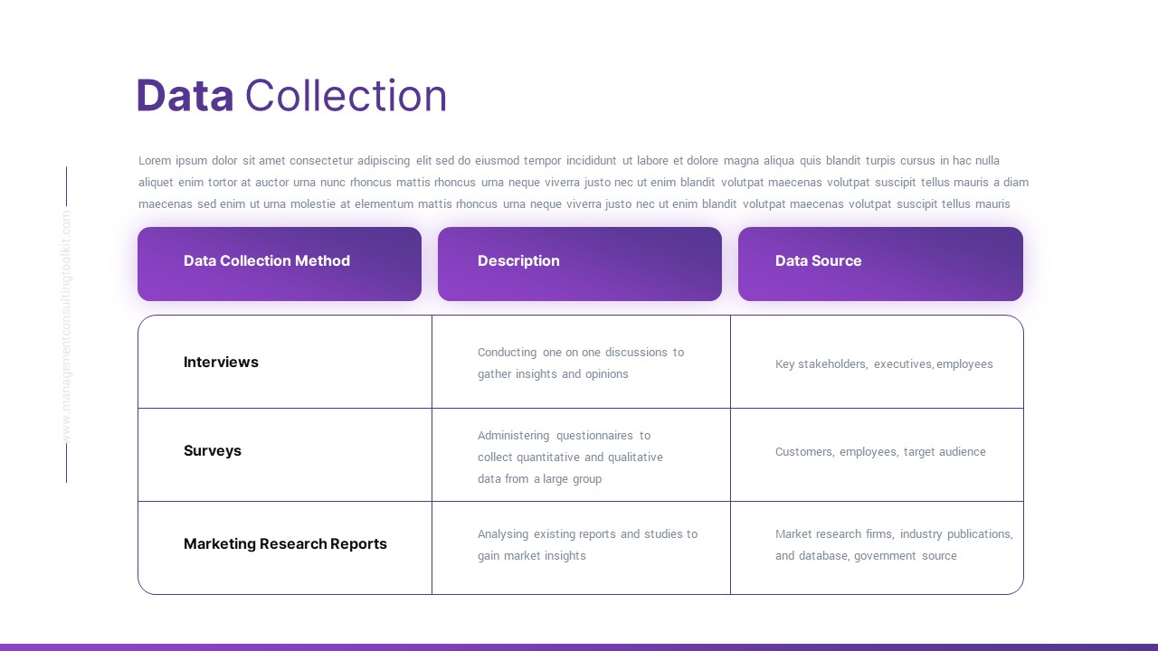 Management Consulting Toolkit PowerPoint Template collection