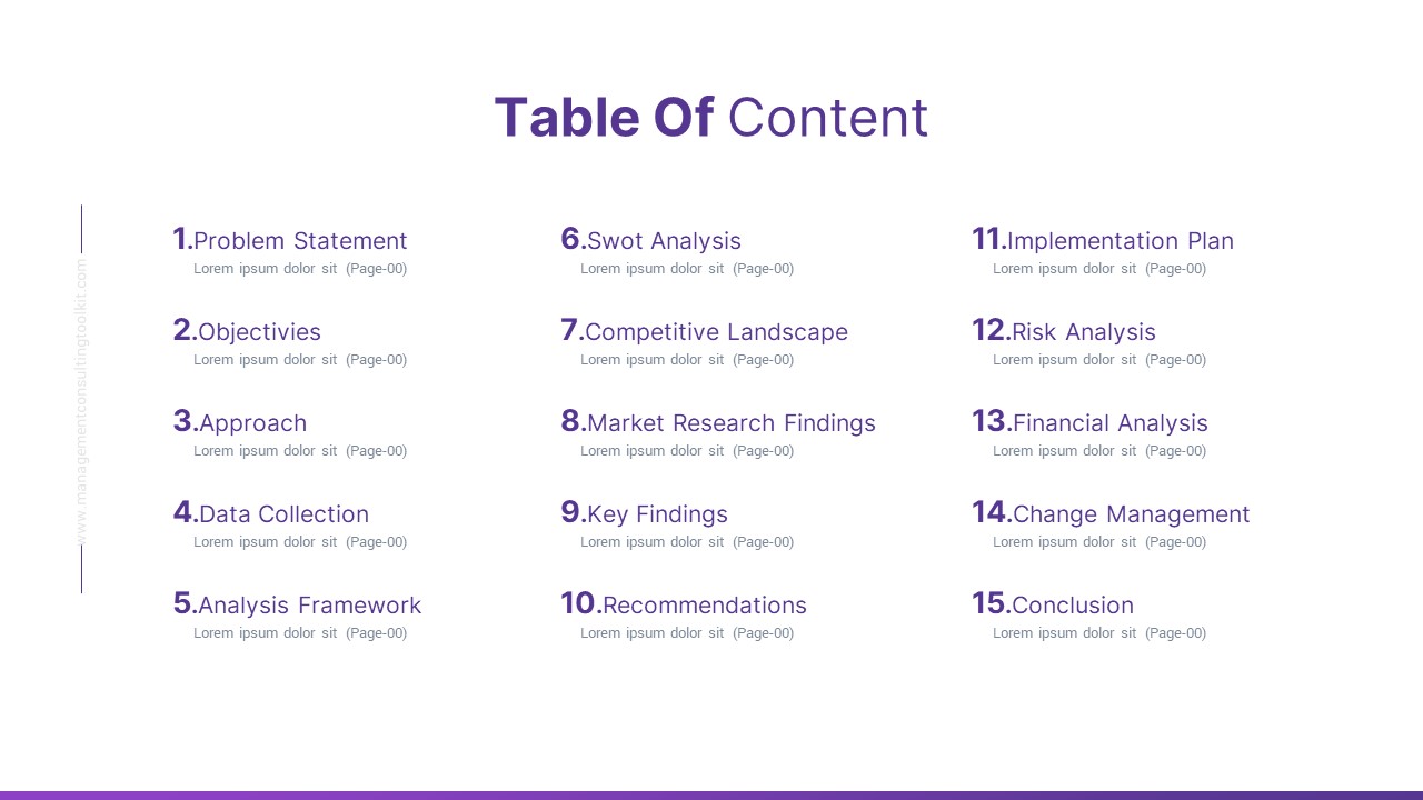 Management Consulting Toolkit PowerPoint Template contents