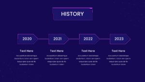 Prezi Style history Template ppt