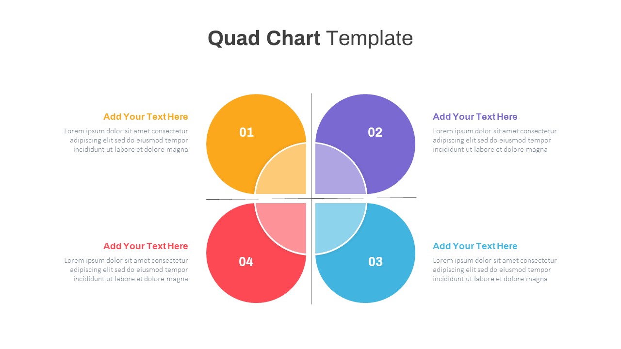 Quad Chart PowerPoint Template