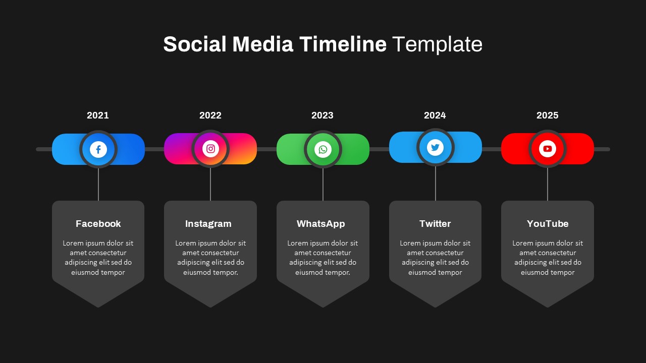 Social Media Timeline ppt Template