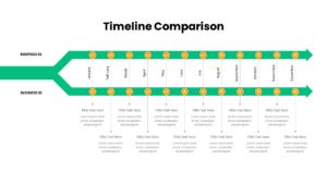 Timeline Comparison ppt slide