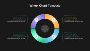 Wheel Chart Ppt Template