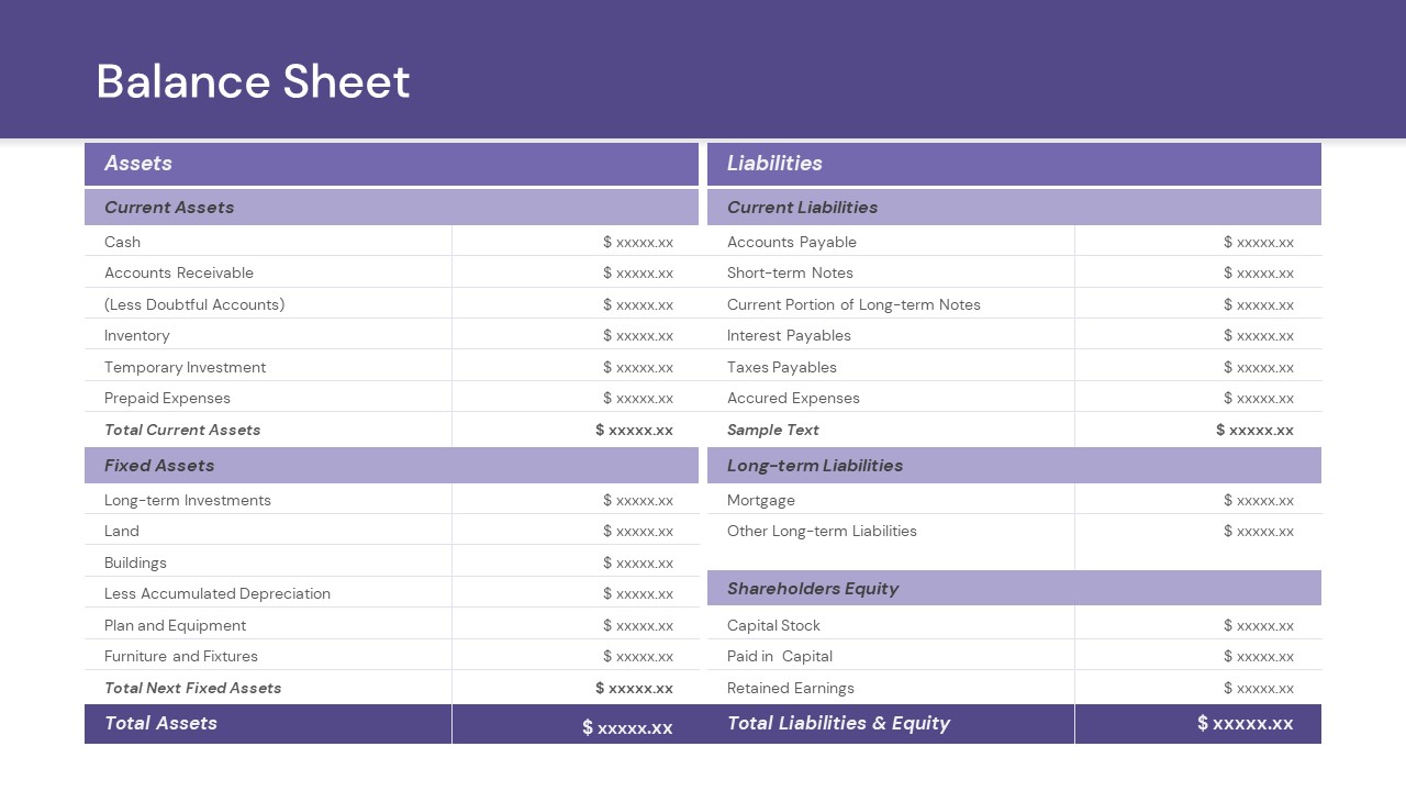 balance sheet powerpoint template