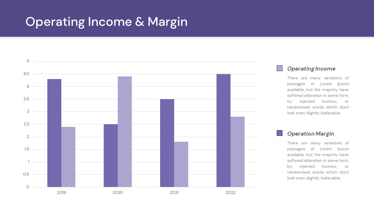 operating income powerpoint slide