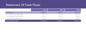 statement of cashflows powerpoint slide