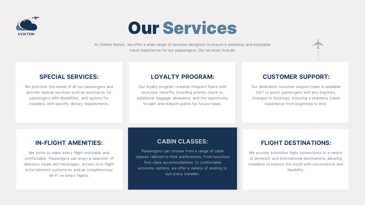 Aviation Industry PowerPoint Presentation Template