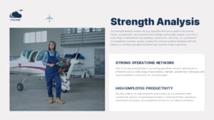 Aviation Industry Strength Analysis PowerPoint Template