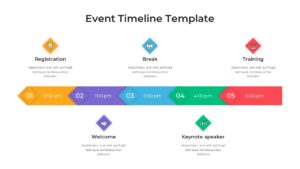 Event Timeline PowerPoint slide