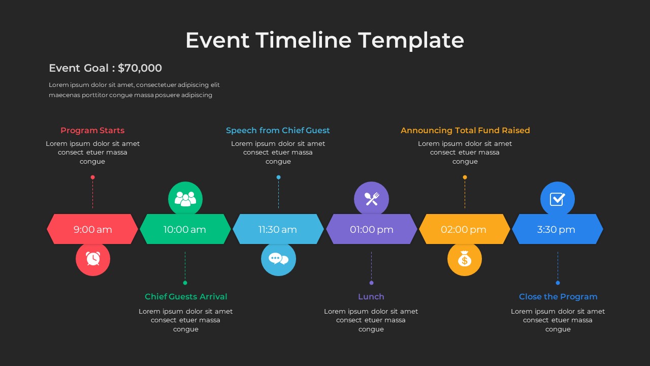 Event Timeline Template