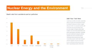 Nuclear Energy PowerPoint Deck Template 03