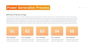 Nuclear Energy PowerPoint Presentation Template