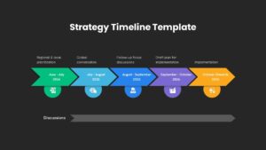 Strategy Timeline PowerPoint slide