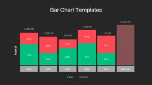 Timeline-Bar-Chart-ppt-template