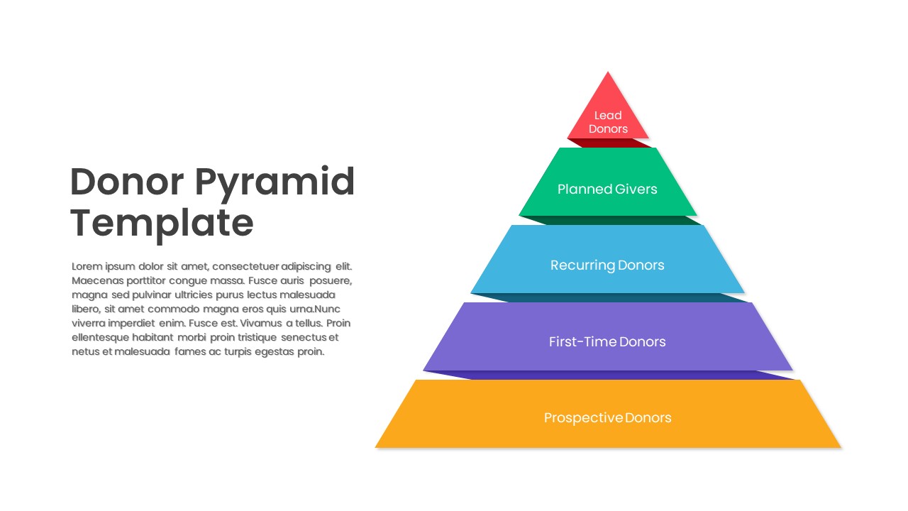 Donor Pyramid PowerPoint Template