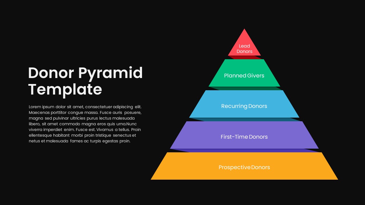 Donor Pyramid ppt slide