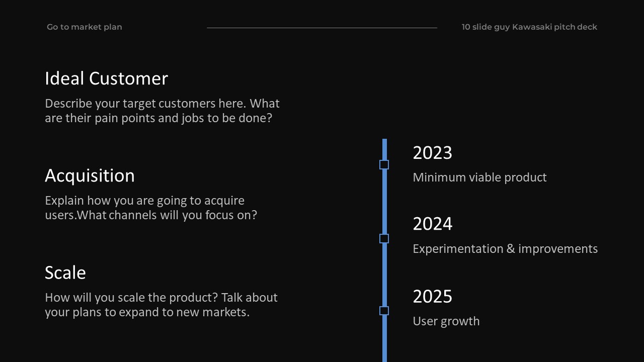 Guy Kawasaki ppt Pitch Deck